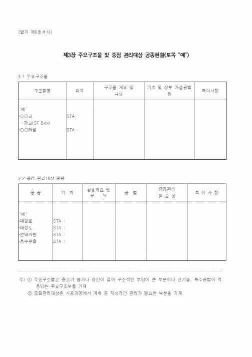 (감리업무)주요구조물 및 중점 관리대상 공종현황