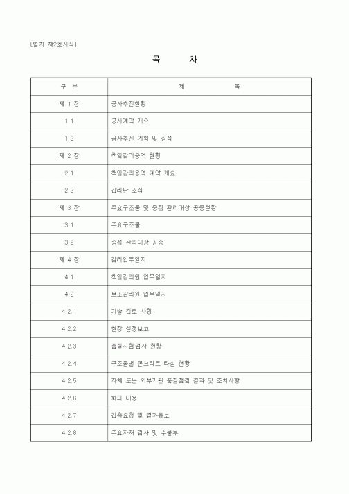 (감리업무)공사감리 보고서 목차