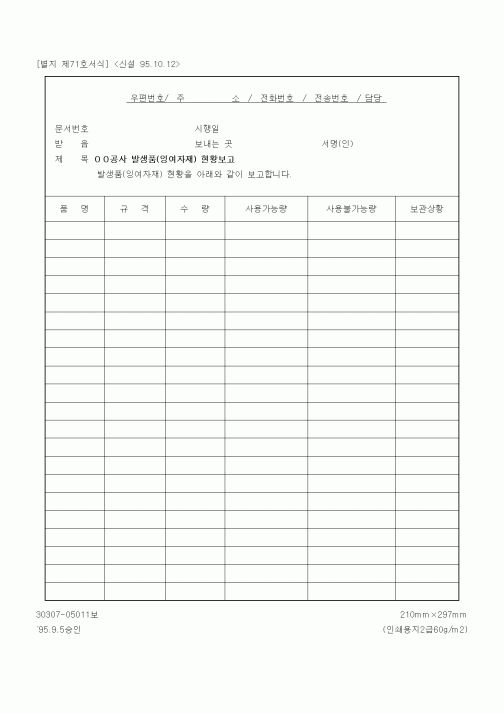 (기타건설)공사 발생품(잉여자재) 현황보고서