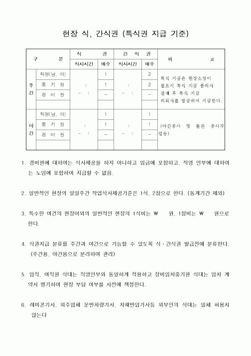 (총무)현장 식, 간식권 (특식권 지급 기준)