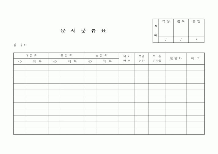 (총무)문서분류표3