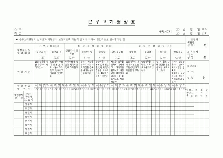 (총무)근무고가평정표