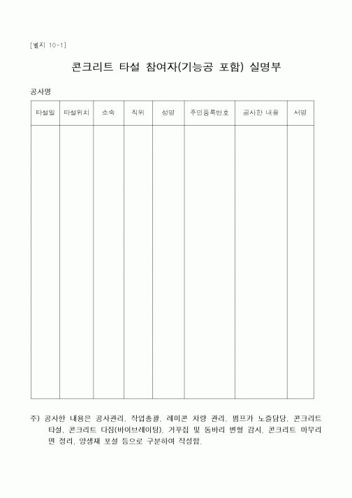 (공사관리)콘크리트 타설 참여자(기능공 포함) 실명부