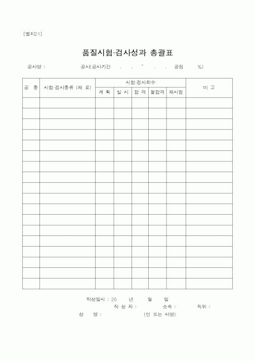 (공사관리)품질시험검사성과 총괄표