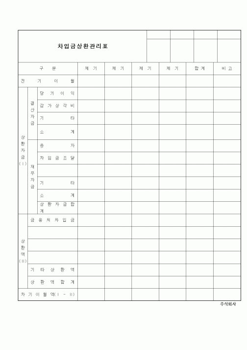 (세무/회계)차입금상환관리표(2)