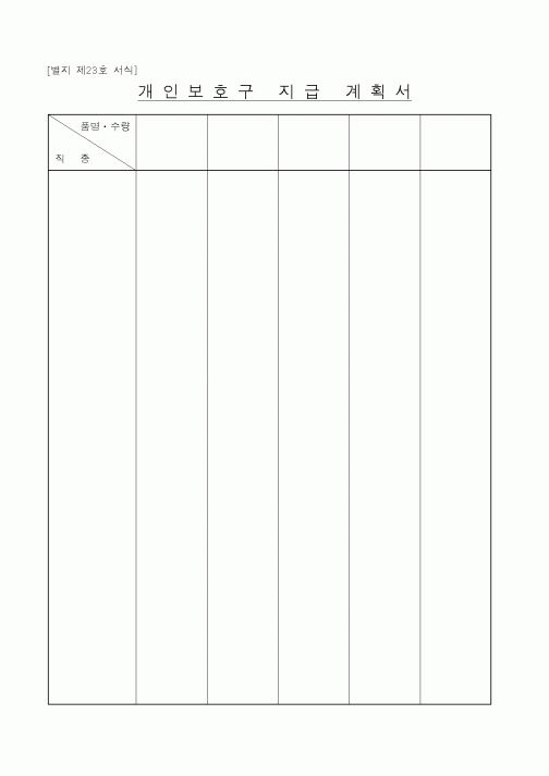 (안전관리)개인보호구 지급계획서