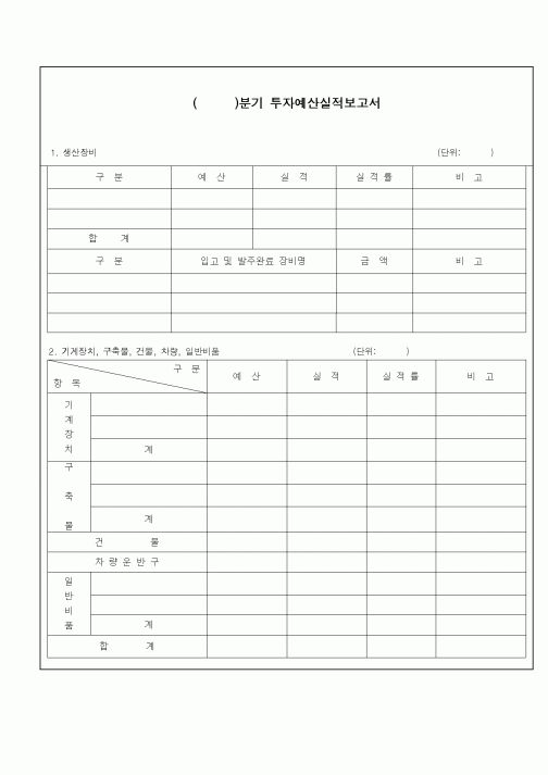 (세무/회계)투자예산실적보고서