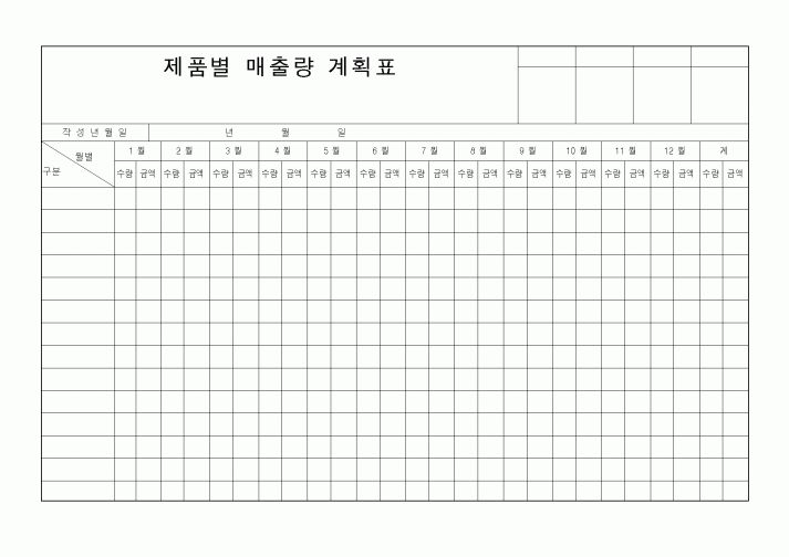 (총무)제품별매출량계획표