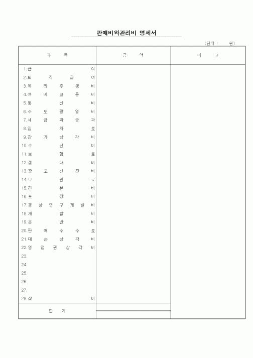 (세무/회계)판매비와관리비명세서