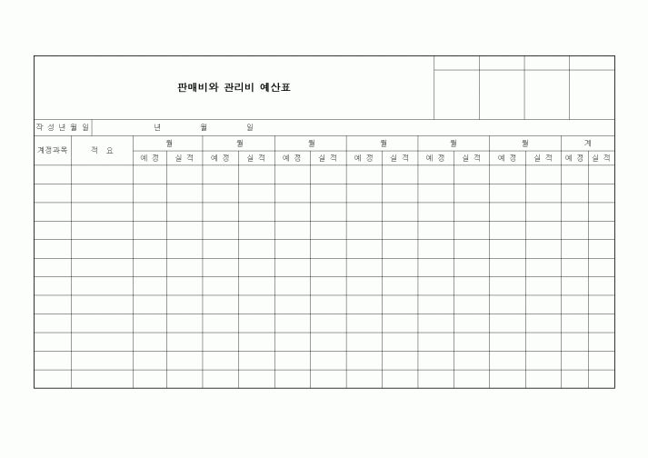 (세무/회계)판매비와관리비예산표