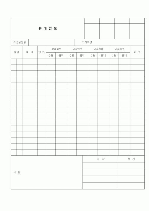 (판매/영업)판매일보