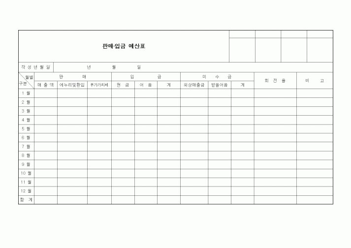 (판매/영업)판매·입금 예산표