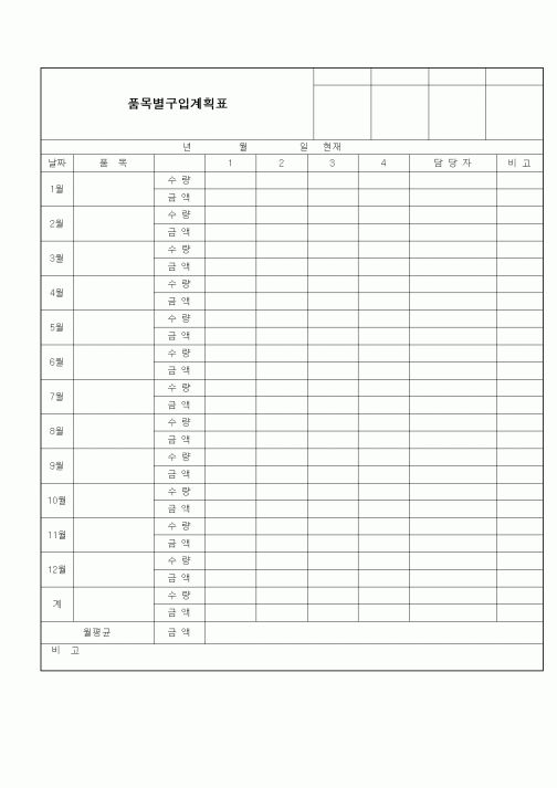 (구매/외주서식)품목별구입계획표