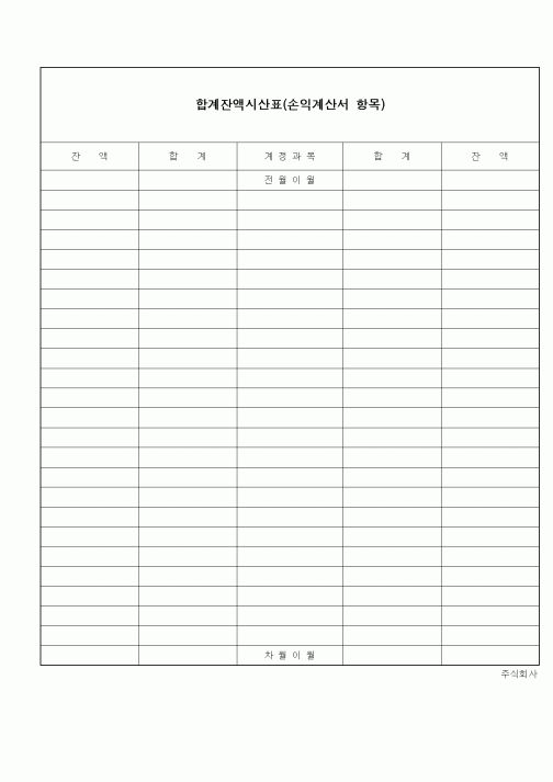 (세무/회계)합계잔액시산표(손익계산서 항목)