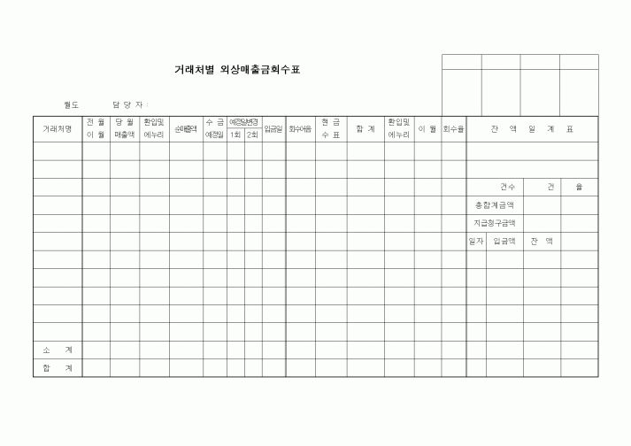 (세무/회계)거래처별 외상매출회수표