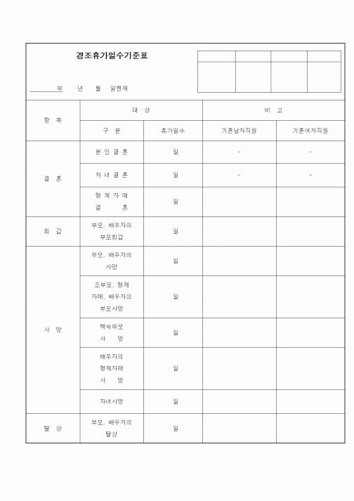 (총무)경조휴가일수기준표