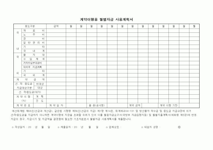 (세무/회계)계약이행용 월별자금 사용계획서1