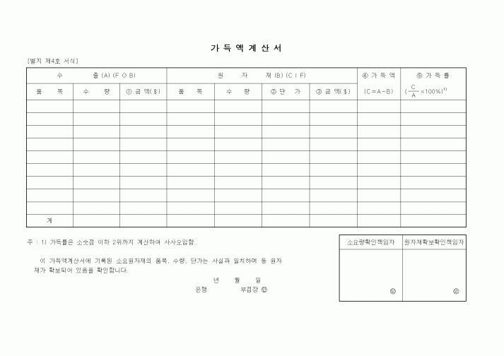 (무역/수출입)가득액계산서