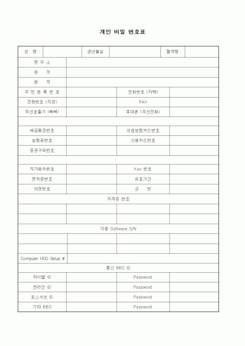 (기타)개인 비밀 번호표