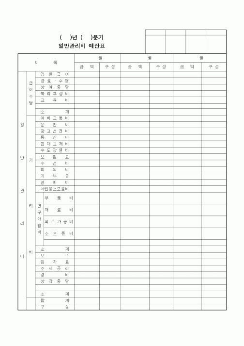 (세무/회계)일반관리비예산표