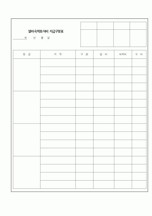 (총무)일비·숙박료·식비 지급구분표
