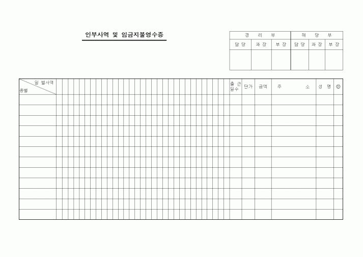 (세무/회계)인부사역 및 임금지불영수증