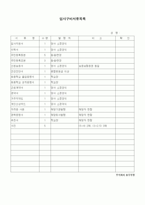 (총무)입사구비서류목록