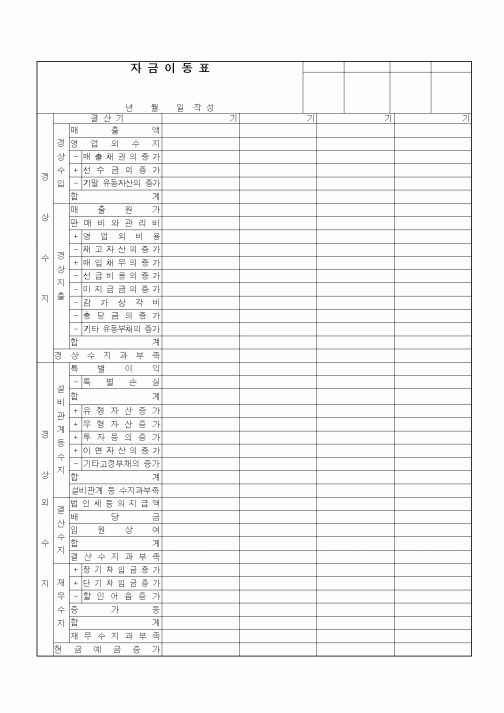(세무/회계)자금이동표