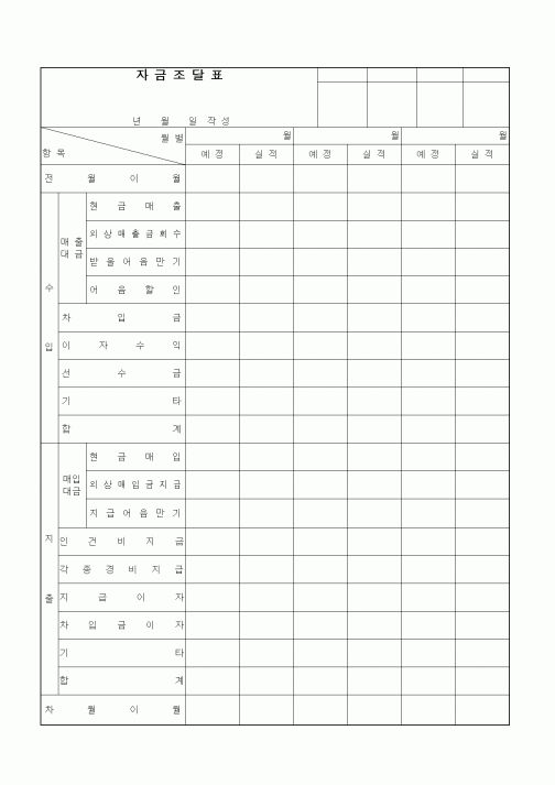 (세무/회계)자금조달표(2)