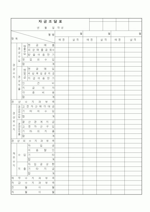 (세무/회계)자금조달표(4)