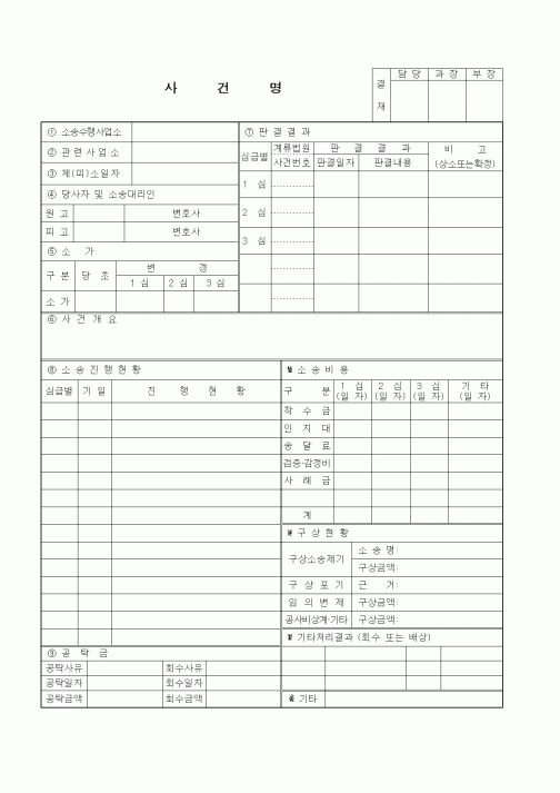 (기타)사건명