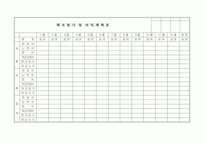 (세무/회계)제조원가 및 이익계획표