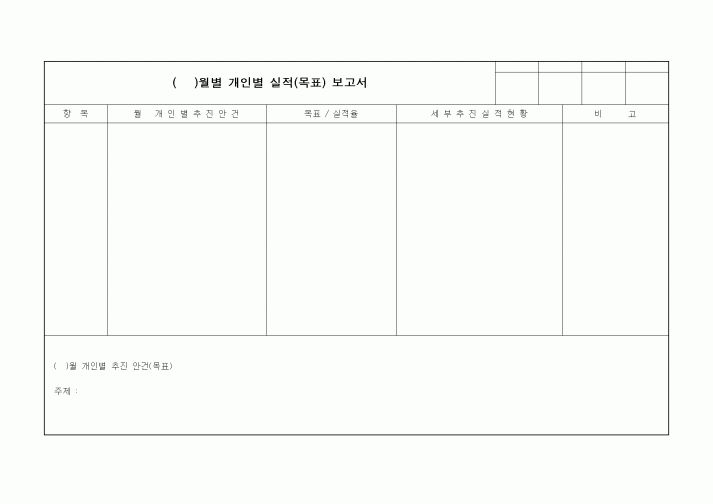 (인사/노무)개인별 실적(목표) 보고서(월별)