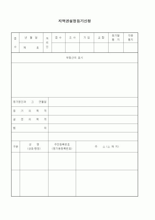 (기타)지역권설정등기신청