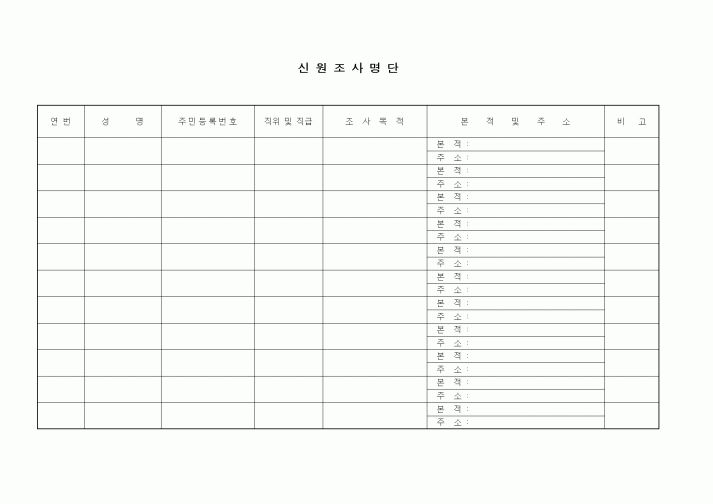 (인사/노무)신원조사명단
