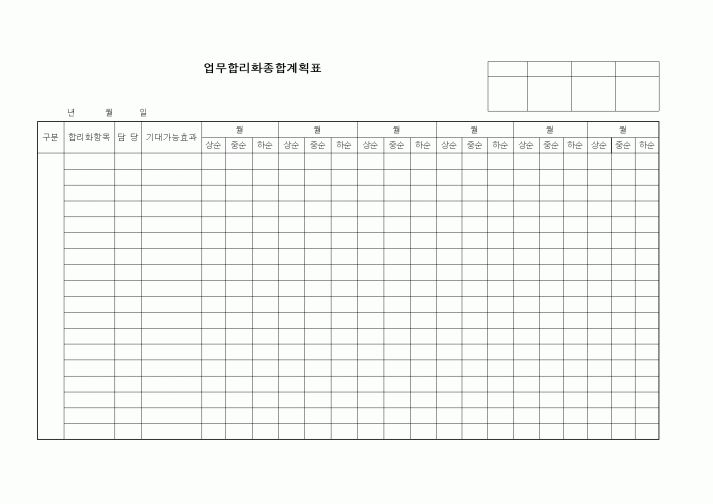 (경영)업무합리화종합계획표