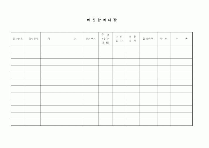 (경영)예산합의대장
