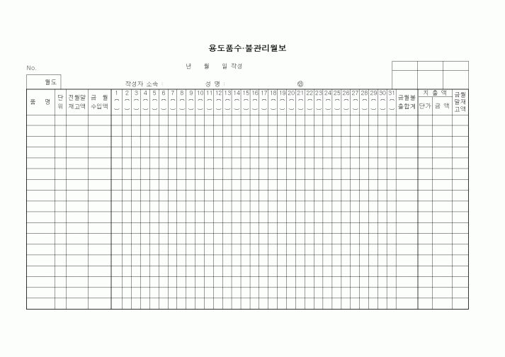 (총무)용도품수.불관리월보