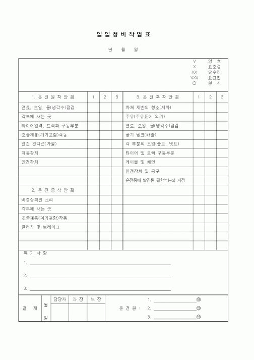 (총무)일일정비작업표