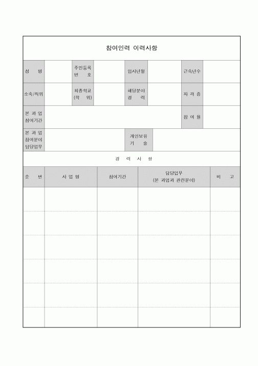 (인사/노무)영상회의 참여인력 이력사항
