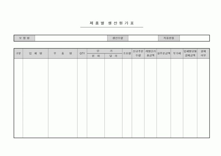 (생산/관리)제품별 생산원가표