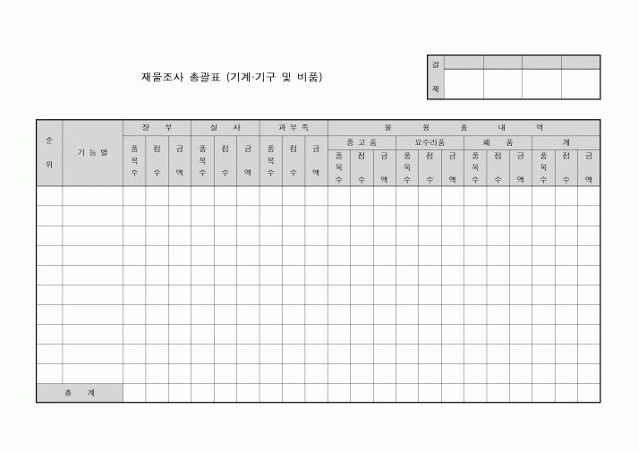 (총무)재물조사 총괄표