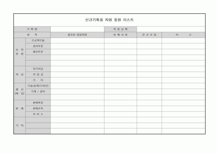 (경영)신규기획용 자원 동원 리스트
