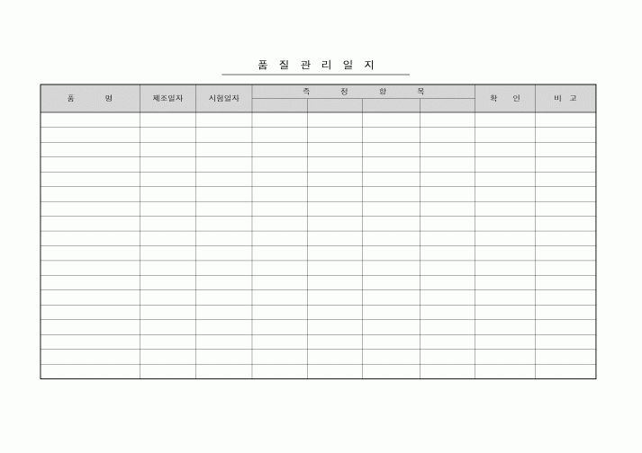 (생산/관리)품질관리일지
