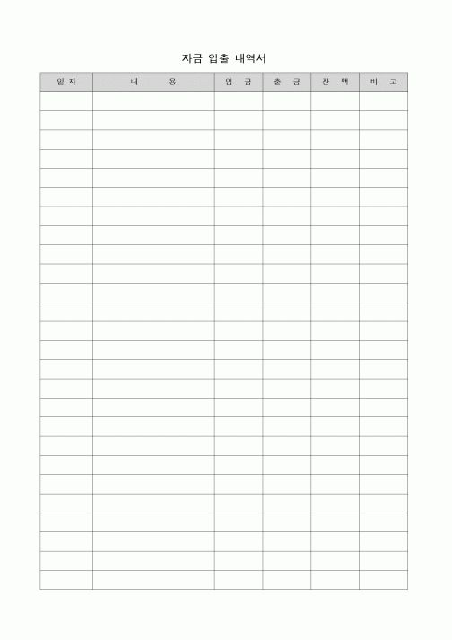 (경리)자금 입출 내역서