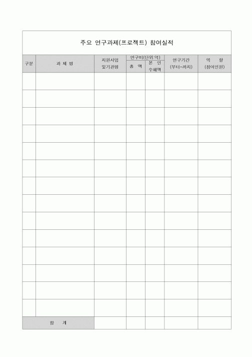(기타)주요 연구과제(프로젝트) 참여실적표