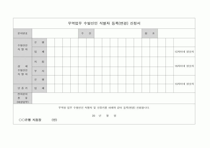 (무역/수출입)무역업무 수발신인 식별자 등록(변경) 신청서