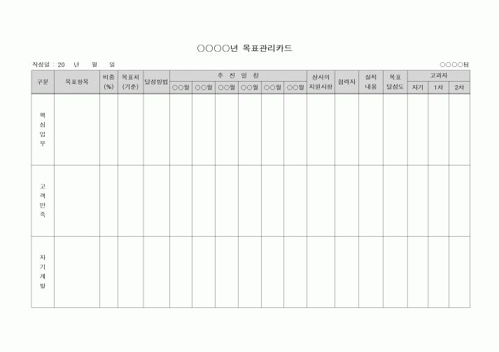 (기타)연간 목표관리카드