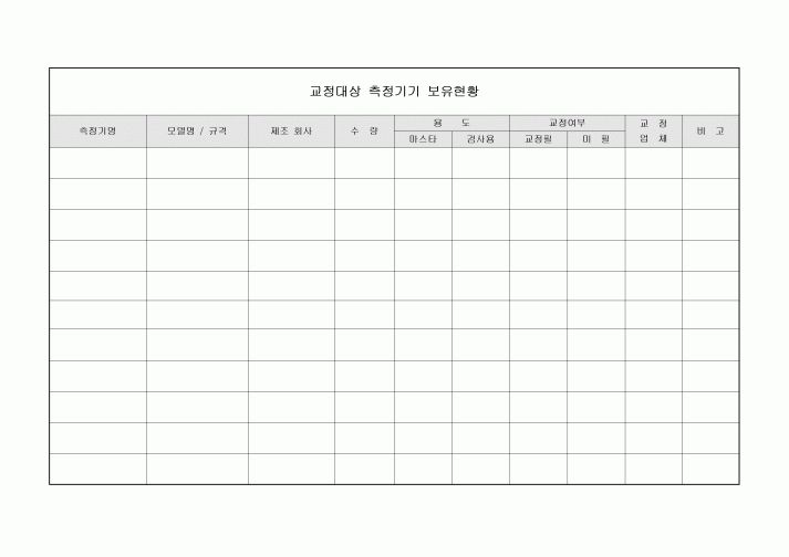 교정측정기기 보유현황