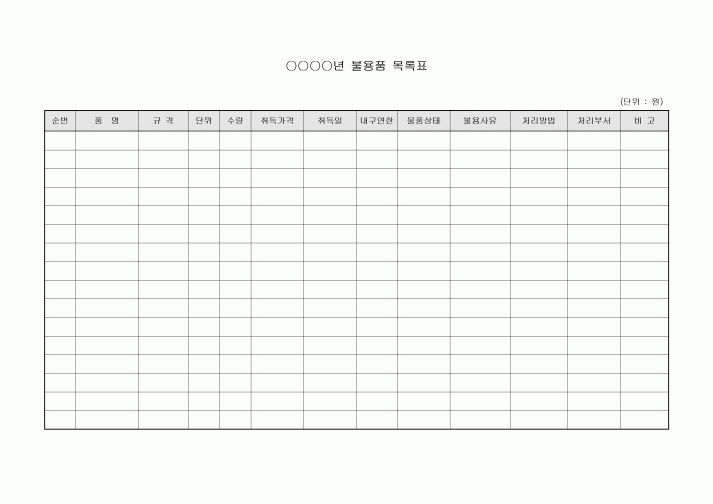 불용품목록표(연간)
